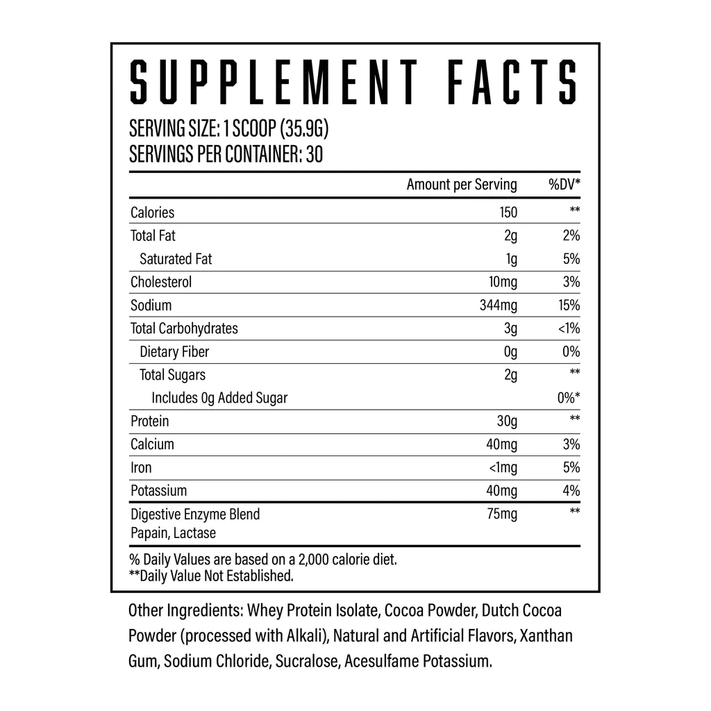 Supplements facts Huge Isolate