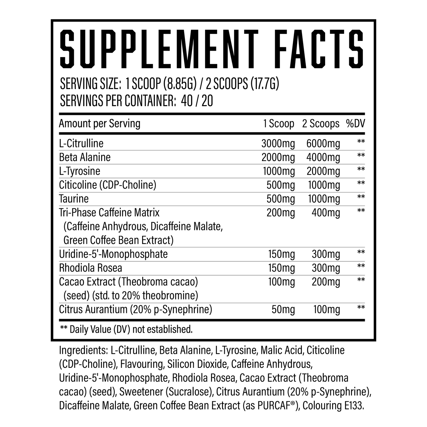 Wrecked Enraged Ingredients